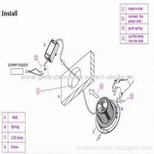 High Power LED Cabinet Light-1W, Beam angle of 30,45 or 60 degree